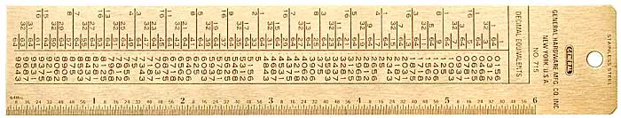 DRILL TAP REFERENCE TABLE